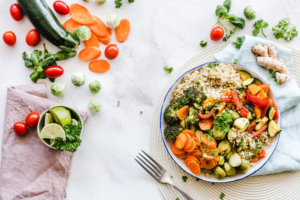 Guide to Plant Based Diets